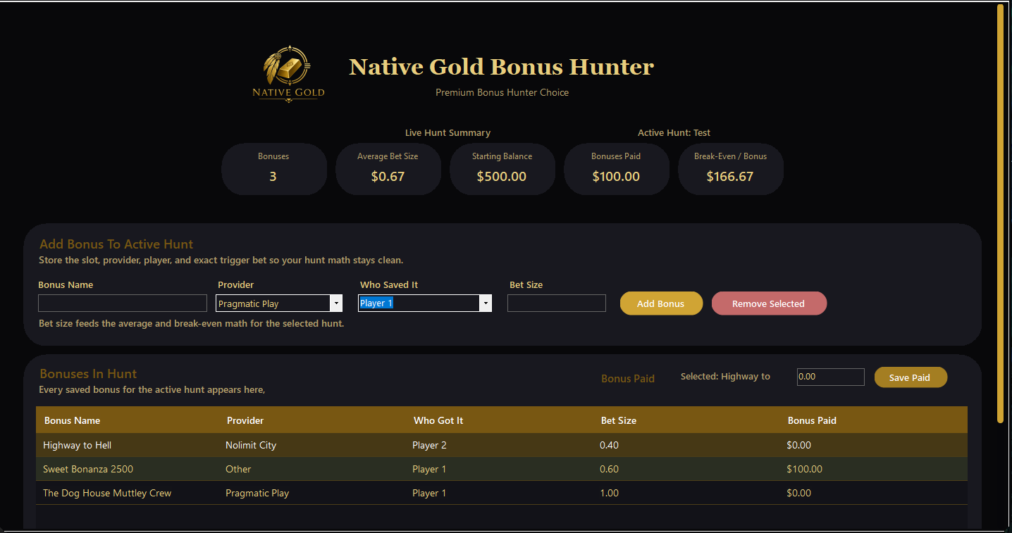 Current Native Gold Bonus Hunter online casino bonus hunt tracker view